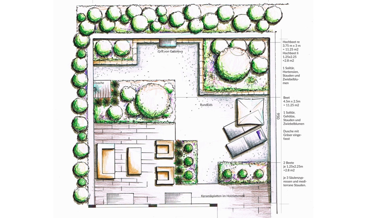 Detaillierter Grundrissplan eines kleinen Boutique-Gartens - optimal genutzt mit viel Grün